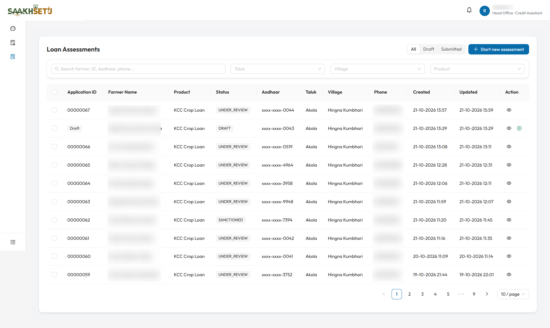 Loan Assessments list: the All, Draft and Submitted filter, search and filter bar, Start new assessment, and the table with application ID, status and actions