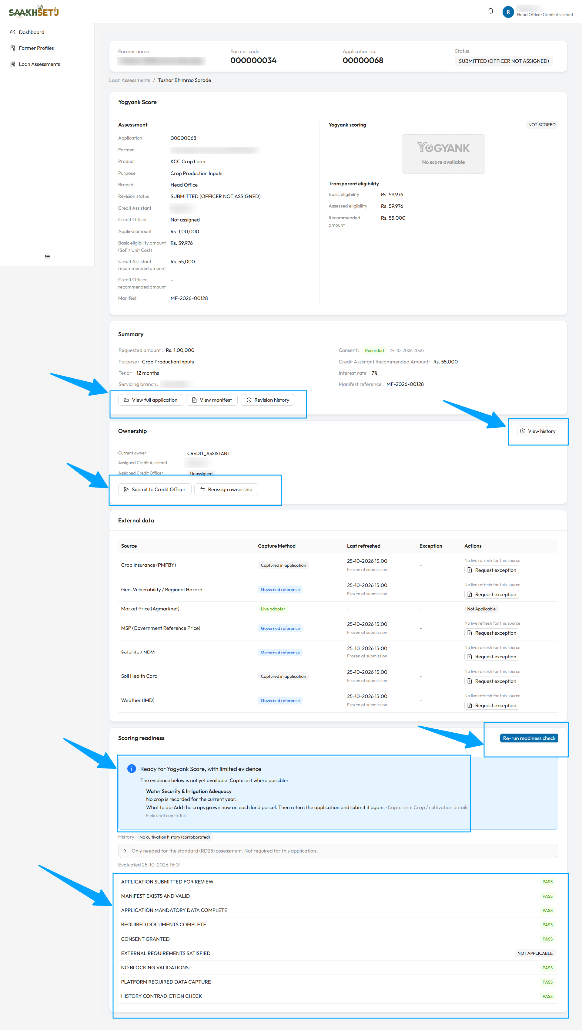 Assessment summary page for a submitted application: the Yogyank Score card, the Summary with its buttons, the Ownership panel, the External data panel and the Scoring readiness panel