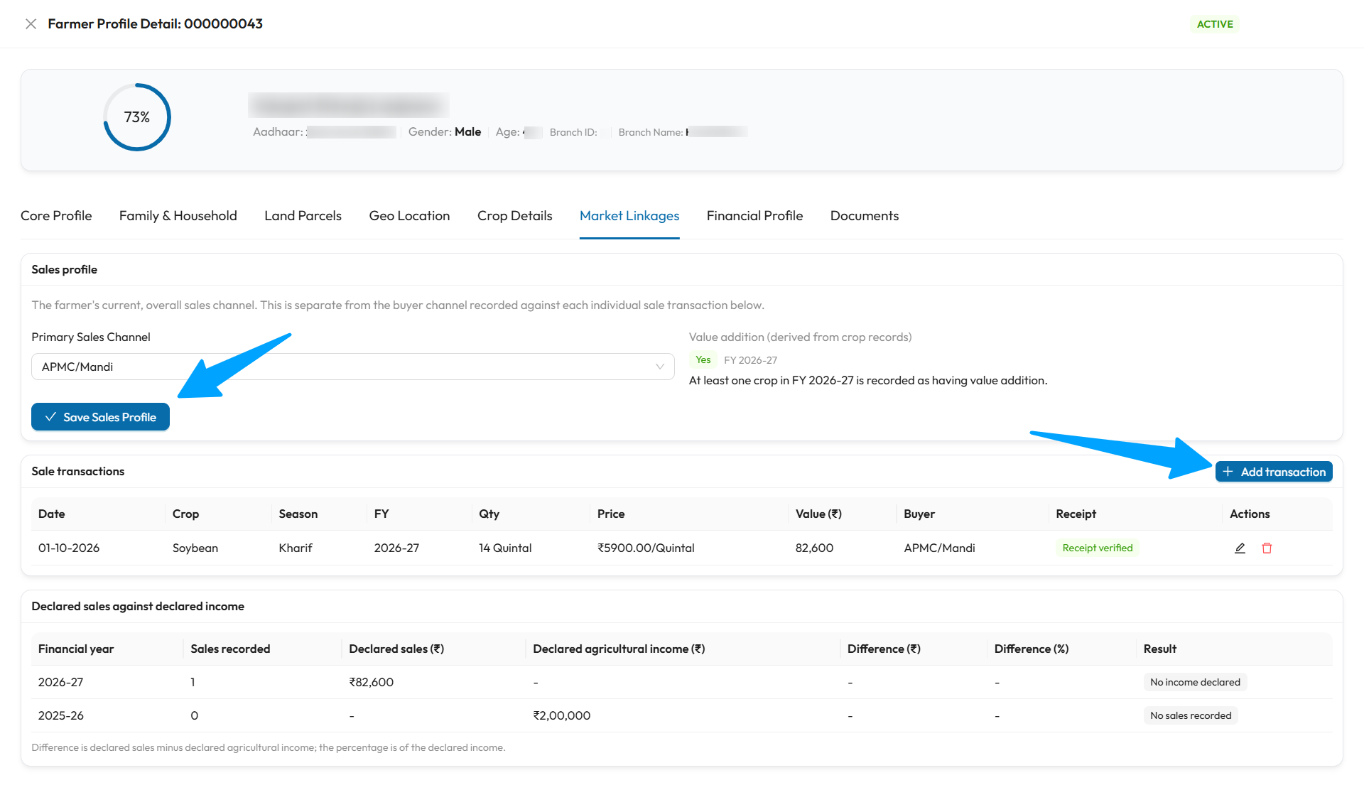 Market Linkages tab: the Sales profile with the derived value addition, the Sale transactions table with a verified receipt, and the declared sales against declared income table